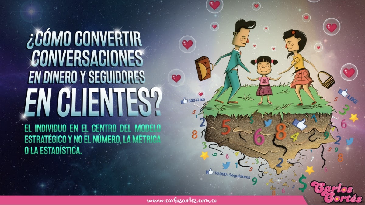 ¿Cómo convertir conversaciones en dinero? con Metrocuadrado.com en Barranquilla